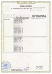 Сертификат ТН ВЭД